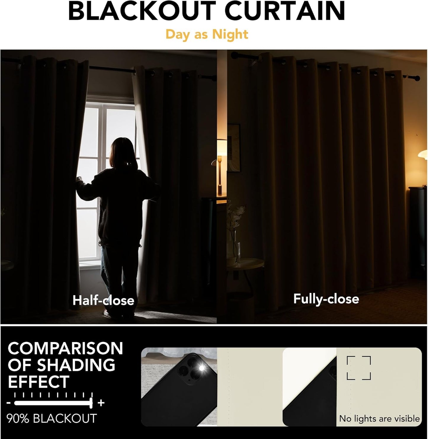 Deconovo Blackout Curtains – Noise-Reducing & Energy-Saving Grommet Top Thermal Insulated Drapes, 2 Panels, Ivory Beige, 52W x 84L Inches – Light Blocking & Privacy for Bedroom & Living Room