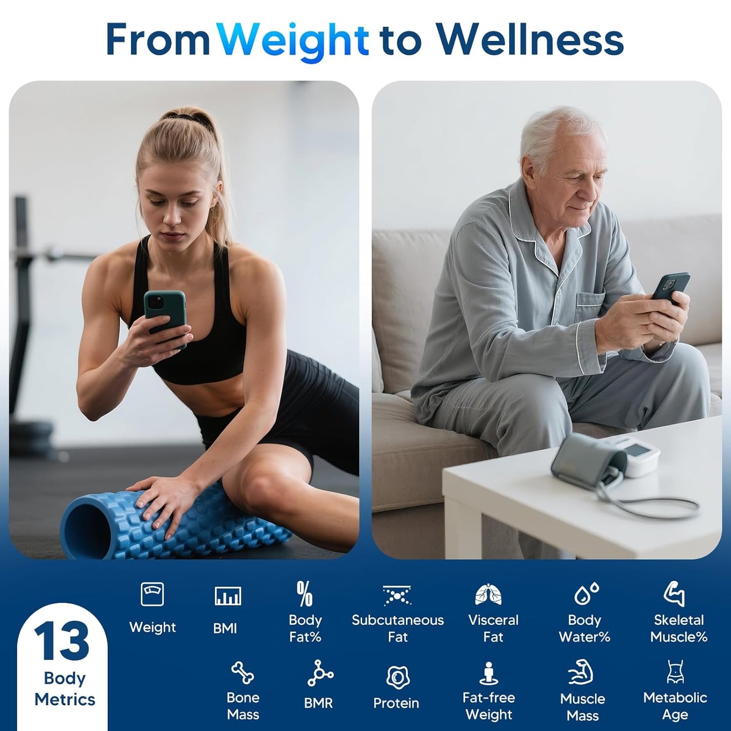 GE Scale with BMI Body Fat: Muscle Mass, Digital Bathroom Weight Scales with Trend, Smart Body Composition Analysis, Bluetooth Eletronic Weighing Machine for People, Accurate 500lb Capacity