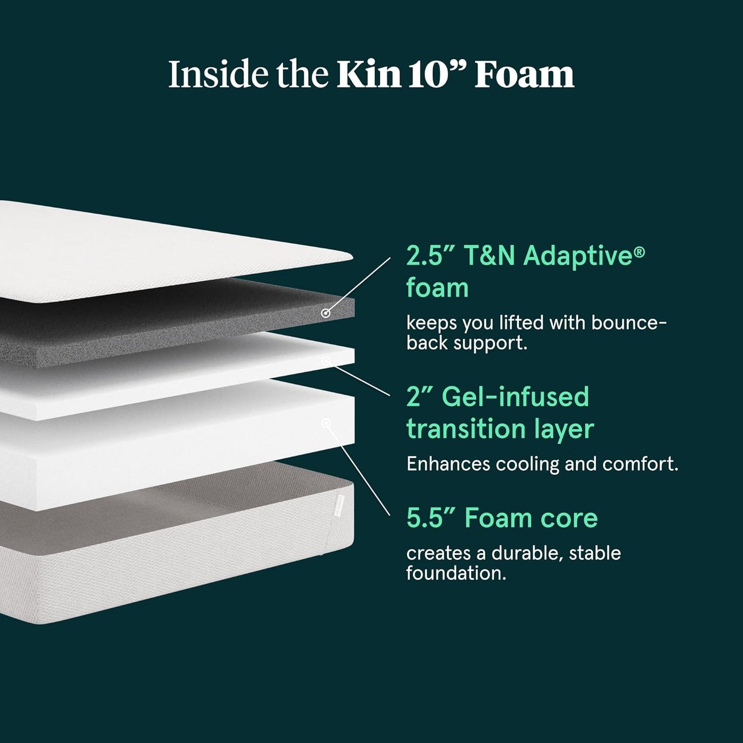 Kin By Tuft & Needle Medium Firm 10" Full Adaptive Foam Mattress in a Box, Cooling Pressure Relief, Balanced Support, 100 Night Trial, Fiberglass-Free, CertiPUR-US, 10-Year Limited Warranty