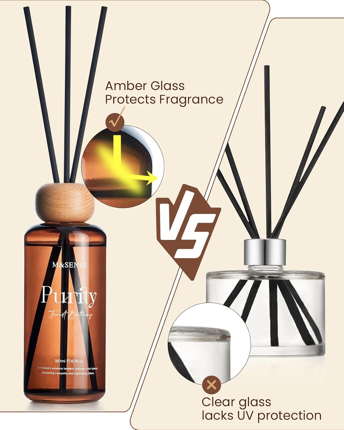 M&SENSE Lavender Eucalyptus Reed Diffuser: 6.3 fl oz Non-Toxic Aroma Set with Sticks, Light & Subtle Fragrance, Long-Lasting Natural Essential Oil Gifts for Bedroom, Shelf Decor & Small Spaces