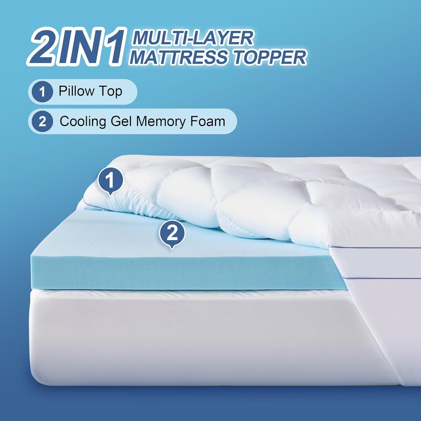 King Memory Foam Mattress Topper, 4 Inch Gel Cooling Mattress Pad with Pillow Top Mattress Topper King Size Cover, 8-21" Deep Pocket and Support for Back Pain (White)