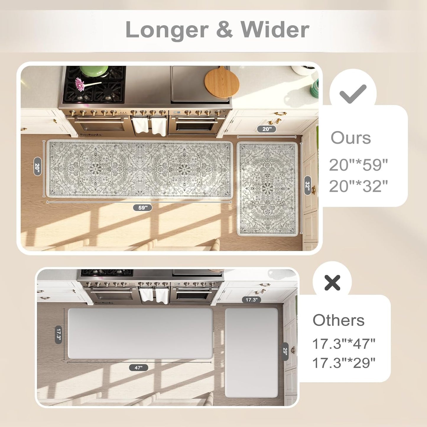 KIMODE Anti Fatigue Kitchen Mats for Floor 2 Piece, Cushioned Boho Distressed Kitchen Rugs, Memory Foam Kitchen Floor Mats, Summer Standing Desk Mats for Laundry Office Sink Grey 20"x59"+20"x32"