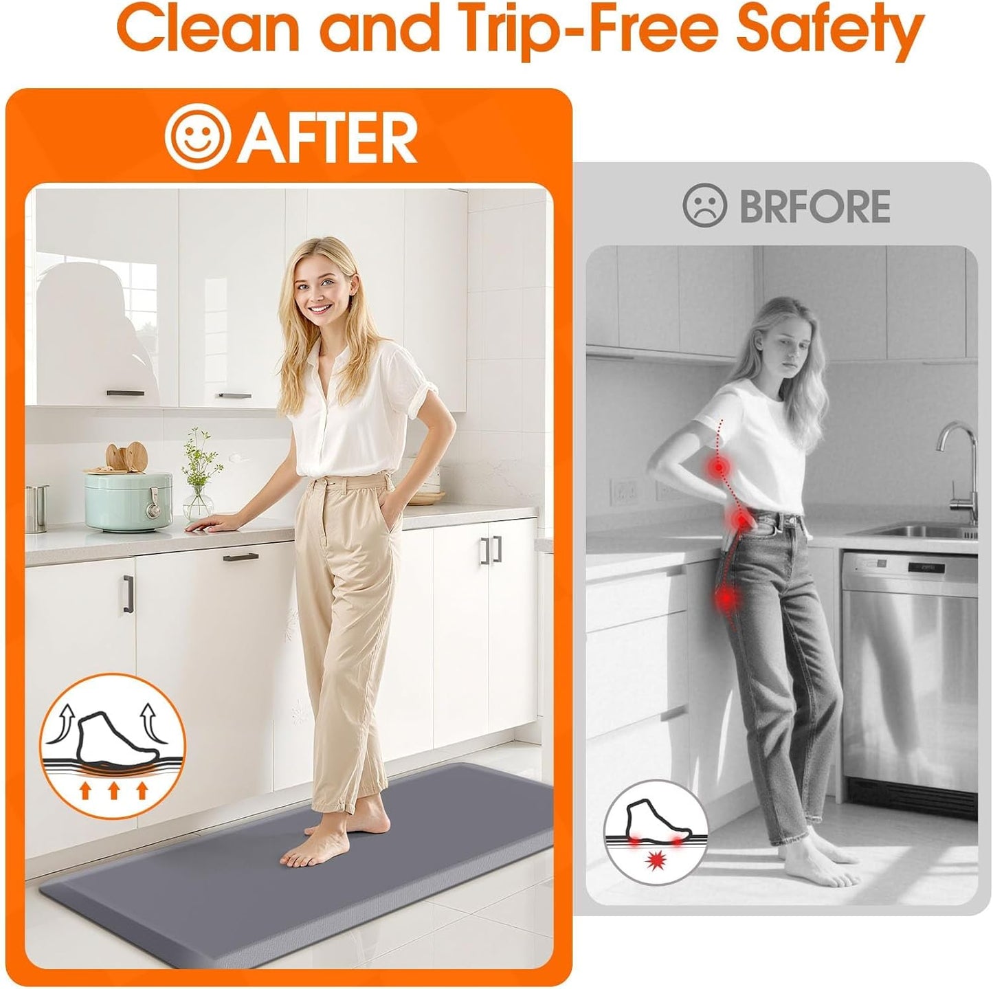 Kitchen Mat, Cushioned Thick Floor Comfort Mat, with Non-Slip Bottom, Waterproof & Stain Resistant & Easy Clean, Standing Desk Mat for Kitchen, Sink, Office (17.3''x39'', Grey)