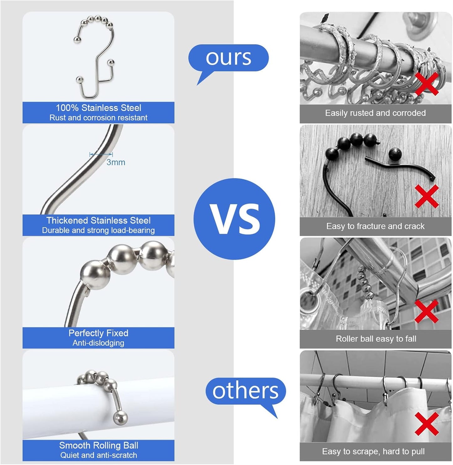 Shower Curtain Rings, SUTINE Double Shower Curtain Hooks, Rust-Resistant Stainless Steel Shower Curtain Rings, Easy Sliding Metal Shower Hooks for Shower Curtains & Liners, 12pcs-Matte Nickel