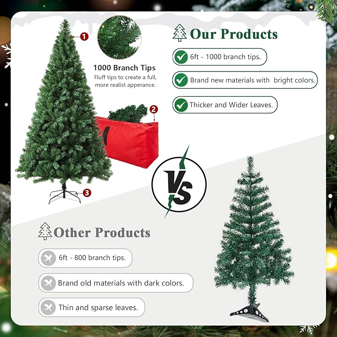 6ft Artificial Christmas Tree, Xmas Tree with 1,000 Branch Tips, Arbol de Navidad with Fold-Able Base Stand, Premium North Valley Spruce for Home, Office, Shop Decoration
