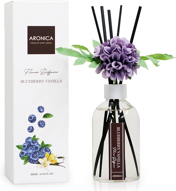 Aronica Blueberry Air Freshener - Bathroom Decor, Royal Purple Bathroom Accessories Set, Blueberry Gifts, Vanity Decor