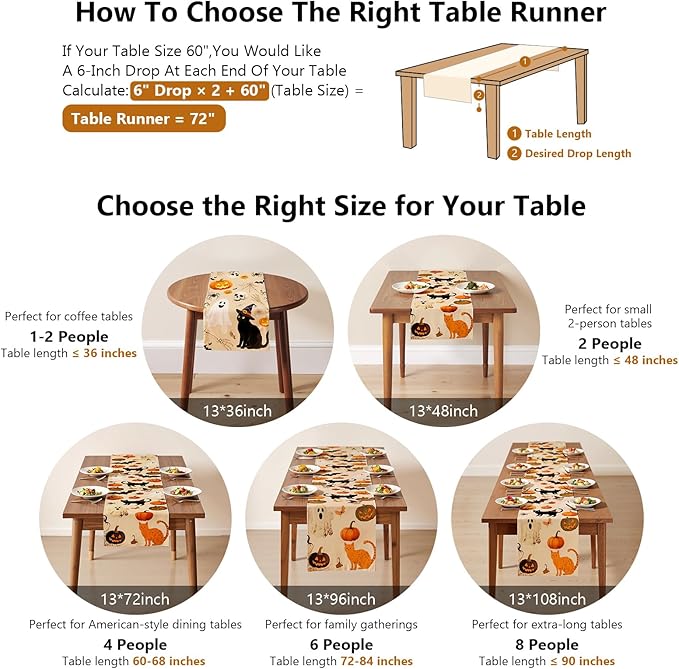 Halloween Table Runner with Spooky Pumpkins & Halloween Icons, Table Decoration for Dining Party and Home Decor,72x13 inches
