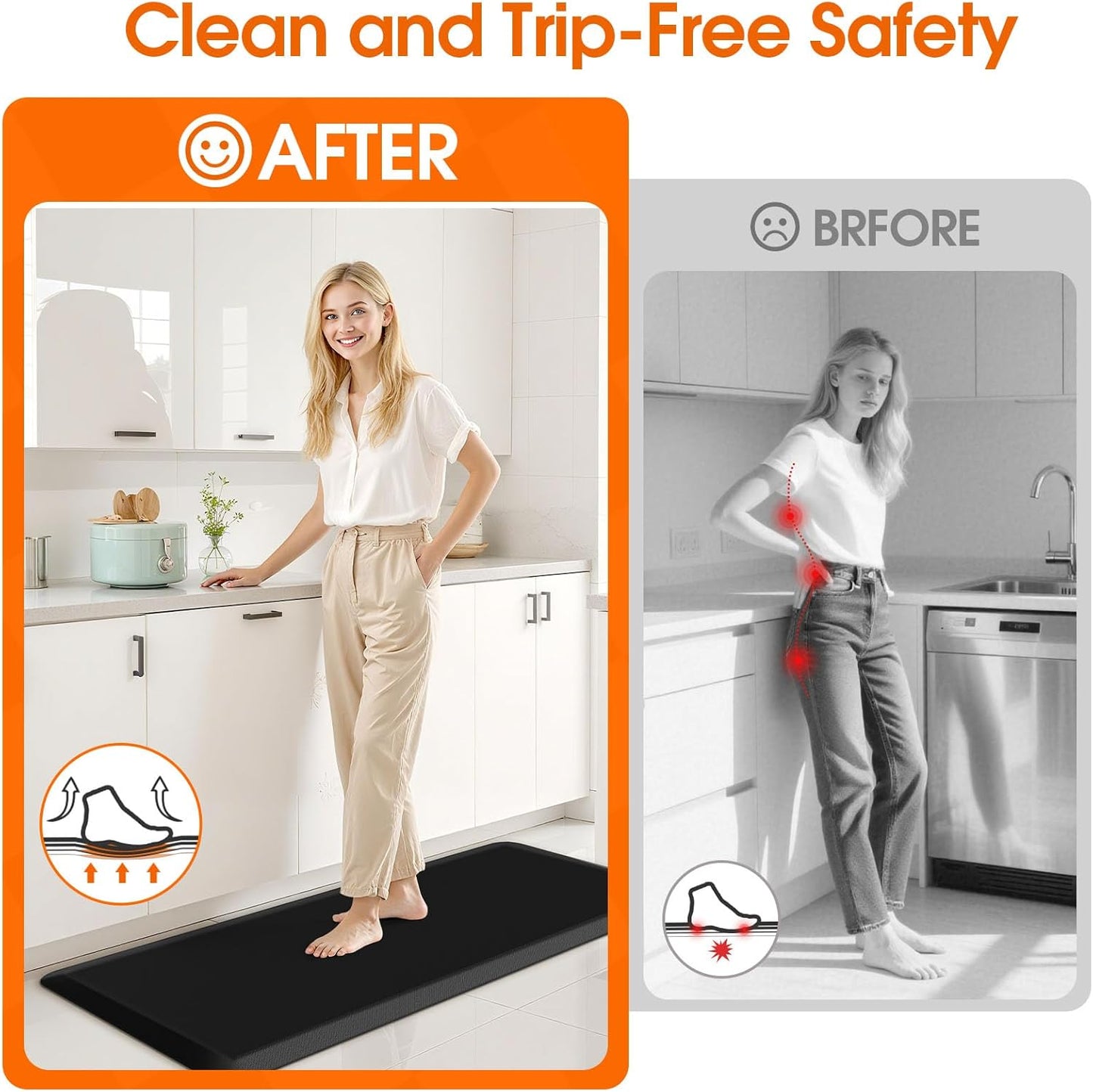 Kitchen Mat, Cushioned Thick Floor Comfort Mat, with Non-Slip Bottom, Waterproof & Stain Resistant & Easy Clean, Standing Desk Mat for Kitchen, Sink, Office (17.3''x39'', Black)