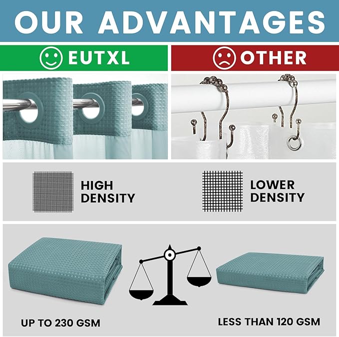 Teal No Hook Shower Curtain with Snap in Liner,230GSM Waffle Weave Shower Curtains for Bathroom,71W x 74H