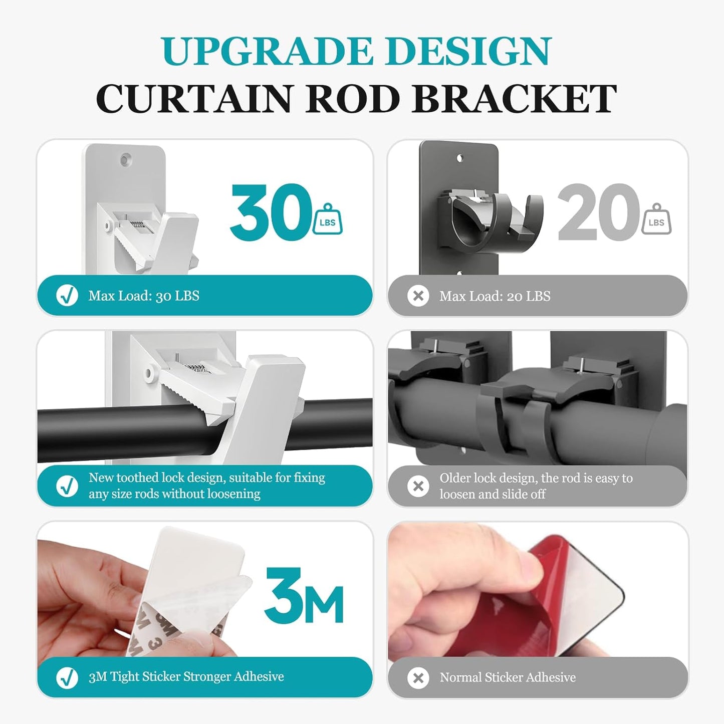 Adhesive No Drill Curtain Rod Brackets - Heavy Duty 30LB Holders for Bathroom Bedroom Kitchen, Universal Damage-Free Window Rod Hooks with Nail-Free Installation (4PC White)