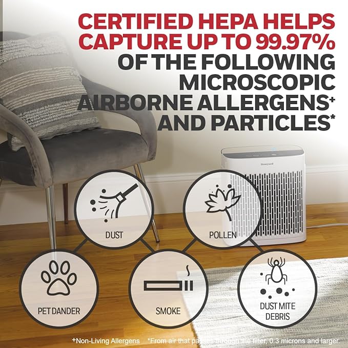 Honeywell Allergen Plus HEPA Air Purifier for Home, Large Rooms up to 900 Ft², Turbo Clean, HEPA Filter Reduces Allergens, Dust, Pollen, Pet Dander, All Smoke Types, Odors, White, HPA5100W