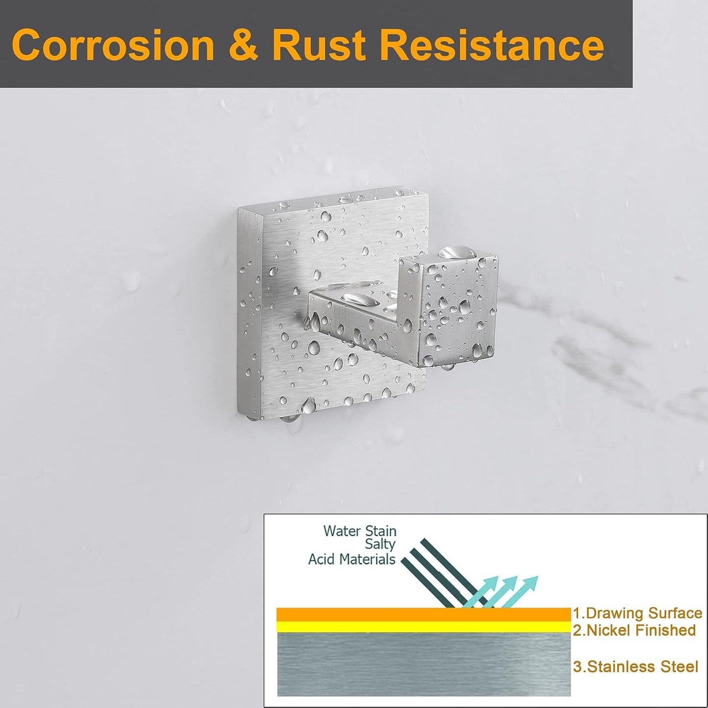 Nolimas Bathroom Towel Hook SUS304 Stainless Steel Square Clothes Coat Robe Hooks Cabinet Closet Door Sponges Hanger for Bath Kitchen Garage,Heavy Duty Wall Mounted,Brushed Nickel Finish,6pack