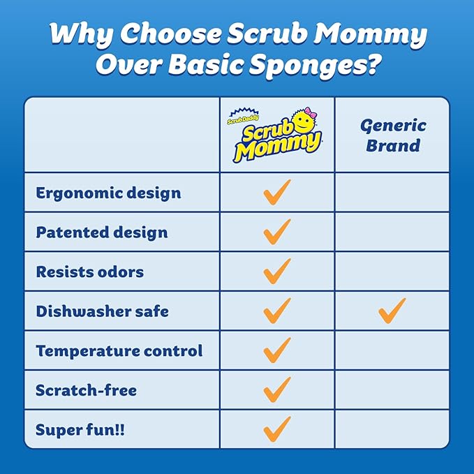 Scrub Daddy 6 Scrub Mommy Kitchen Sponges & 1 Daddy Caddy Sponge Holder - Scratch-Free for Dishes & Multipurpose Cleaning - BPA Free & Made with Polymer Foam - Stain & Odor Resistant