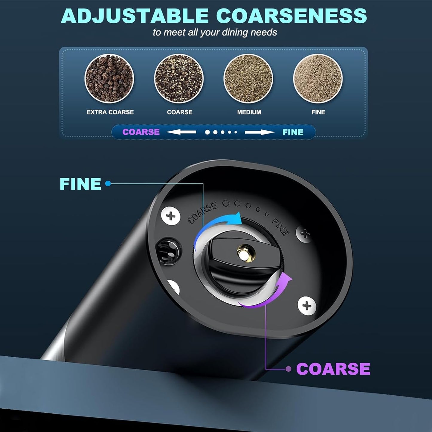 Rechargeable Electric Salt and Pepper Grinder Set with Charging Base, DERGUAM Stainless Steel Pepper Grinder with Adjustable Coarseness and Led Light