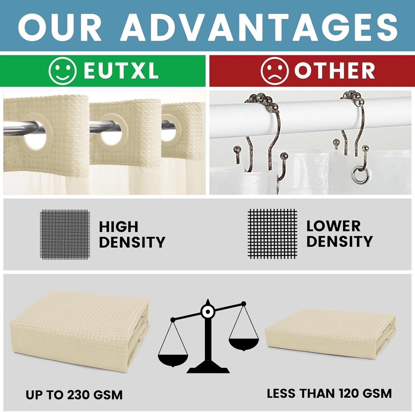 Ivory Hotel Shower Curtain with Detachable Liner - 230GSM Waffle Textured,Hotel Grade,Spa Like Bath Curtain,71W x 74H