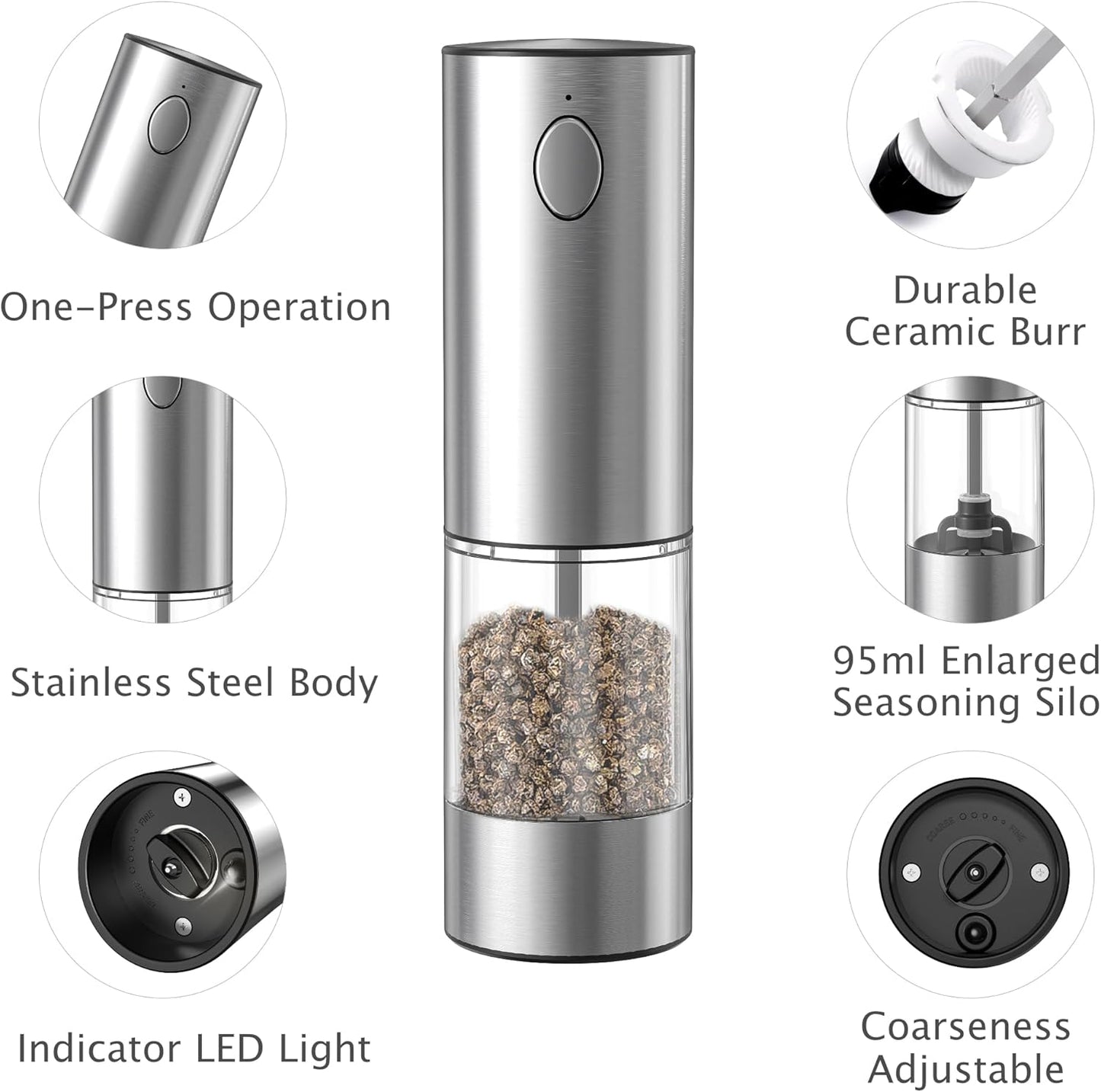 Electric Pepper & Salt Grinder Set, Automatic Seasoning Mill, Type-C Rechargeable Coarseness Adjustable, with LED Light, 95ml Enlarged Silo & Washable Storage Base, Stainless Steel