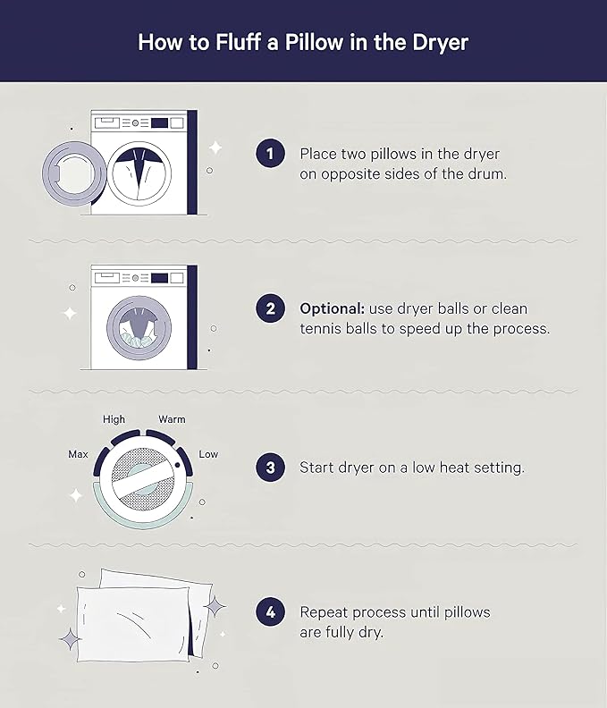 JA COMFORTS 16×16 Premium Goose Down Feather Throw Pillow Inserts(Set of 2)-5% Down Filling,High Filling Weight,250 TC Cotton Cover, Square, White