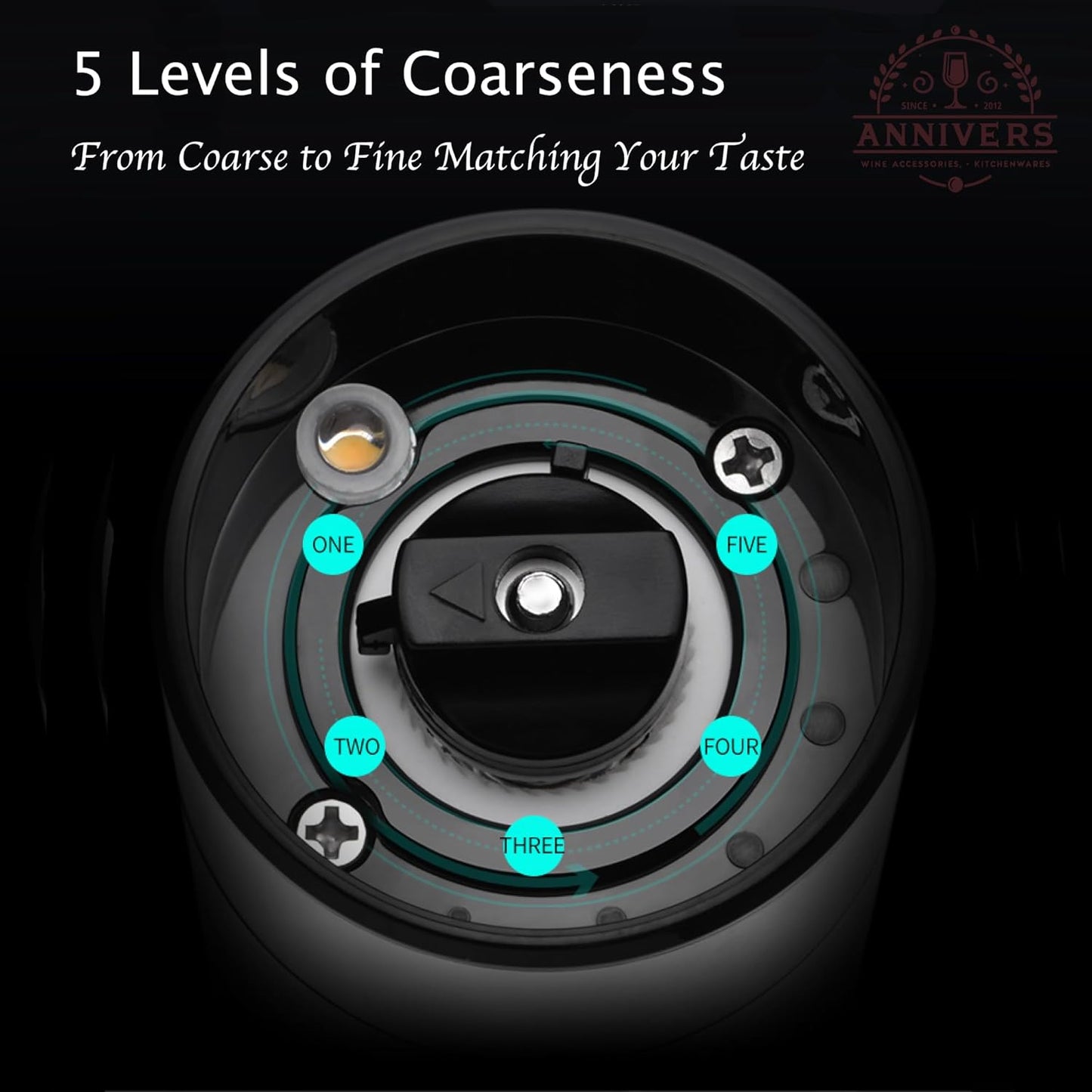 Electric Pepper & Salt Grinder Set, Automatic Seasoning Mill, Type-C Rechargeable Coarseness Adjustable, with LED Light, 95ml Enlarged Silo & Washable Storage Base, Stainless Steel