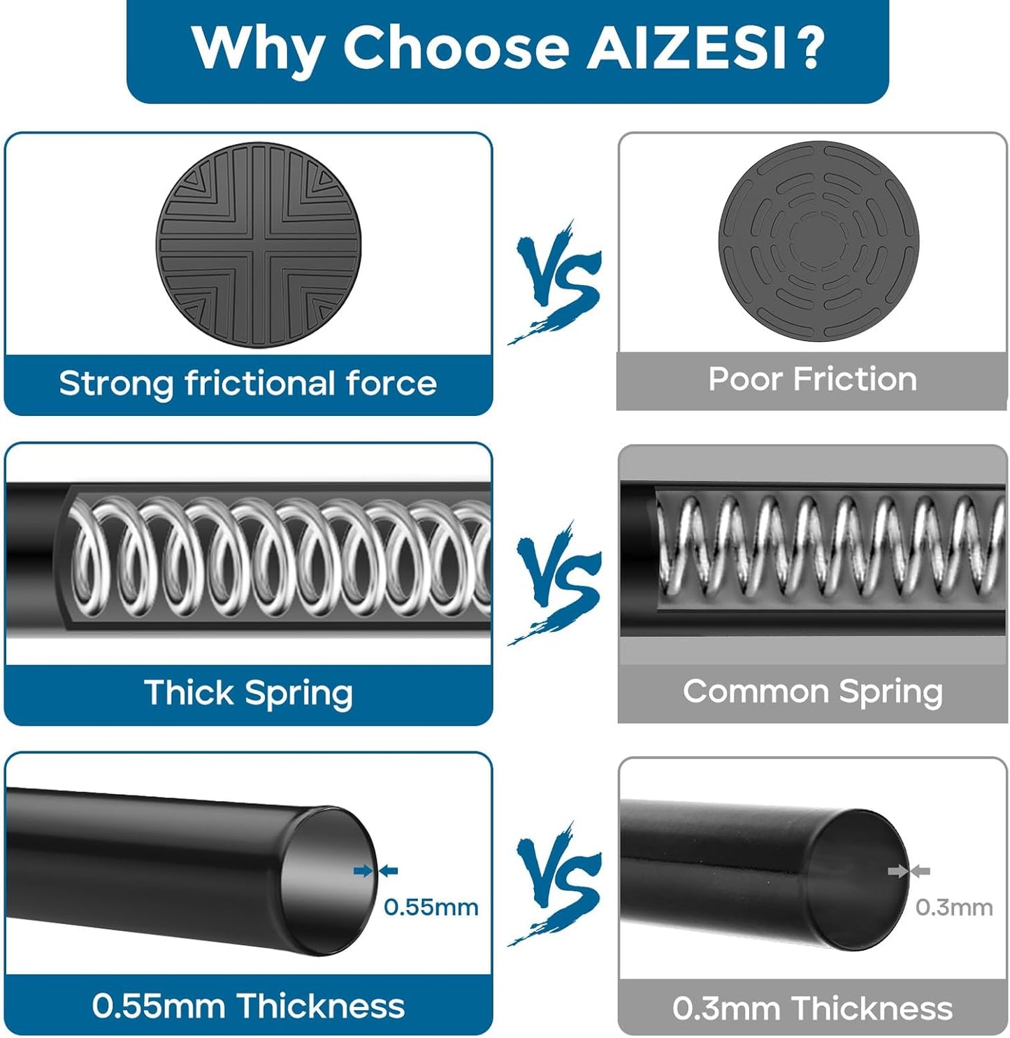 AIZESI Black Adjustable Tension Shower Curtain Rod, 31-77 Inch Spring No Drill Stainless Steel Shower Rods for Bathroom，Closet ，Window–Rust Resistant，Non-Slip