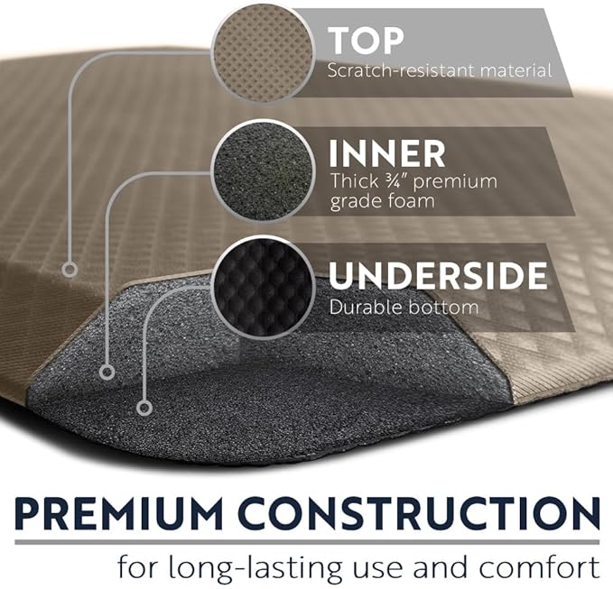 KANGAROO Thick Ergonomic Anti Fatigue Mats for Kitchen Floor, 58x20, Cushioned Standing Office Desk Mat, Waterproof Scratch Resistant Topside, Supportive All Day Comfort Padded Foam Rugs, Beige