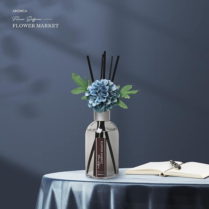 Aronica Teal Bathroom Accessories, Summer Bath Decor Aqua Blue, Aesthetic Room Decor, Turquoise Living Room Decor, Teal Shelf Decor