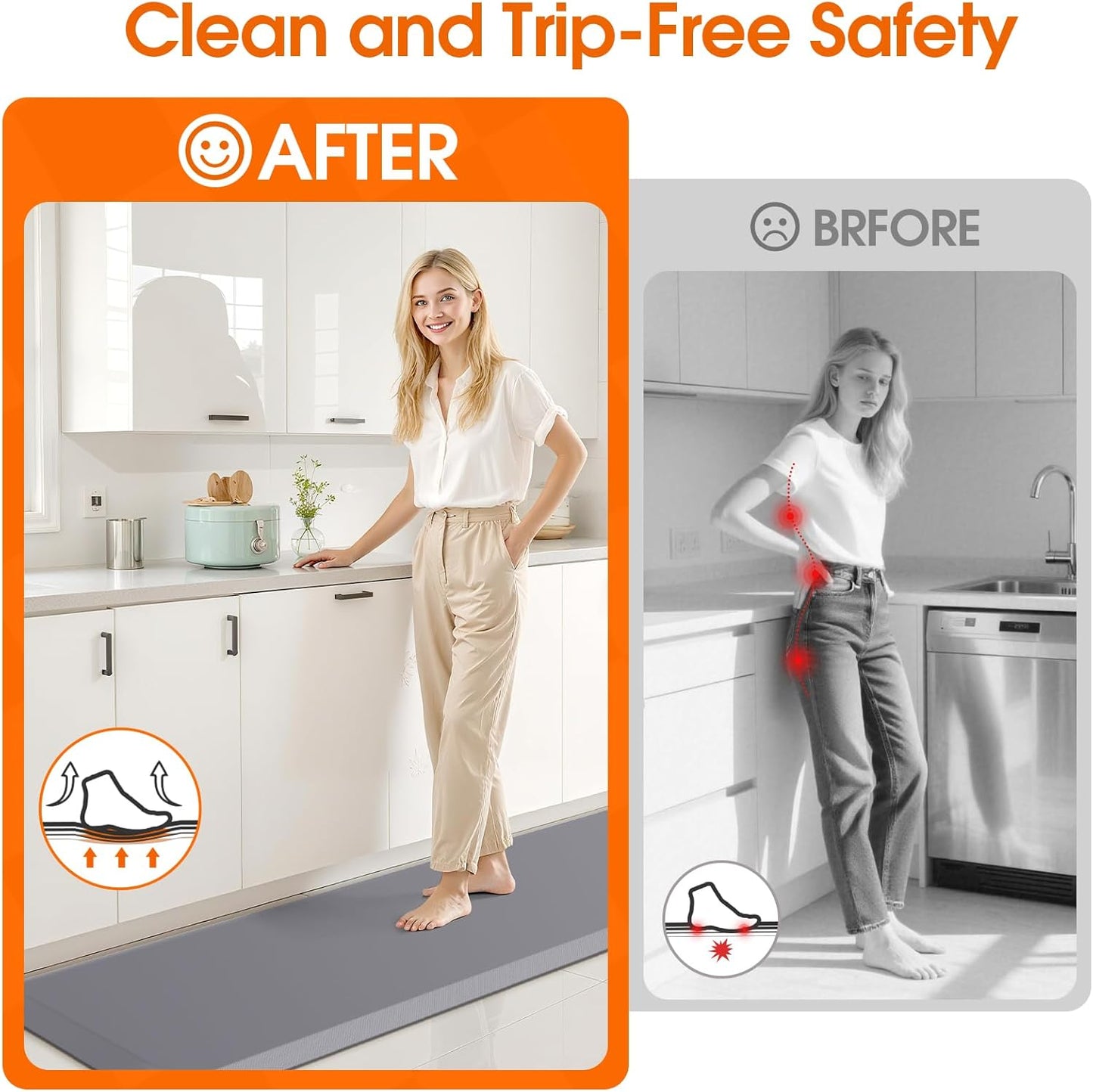 Kitchen Mat, Cushioned Thick Floor Comfort Mat, with Non-Slip Bottom, Waterproof & Stain Resistant & Easy Clean, Standing Desk Mat for Kitchen, Sink, Office (17.3''x60'', Grey)