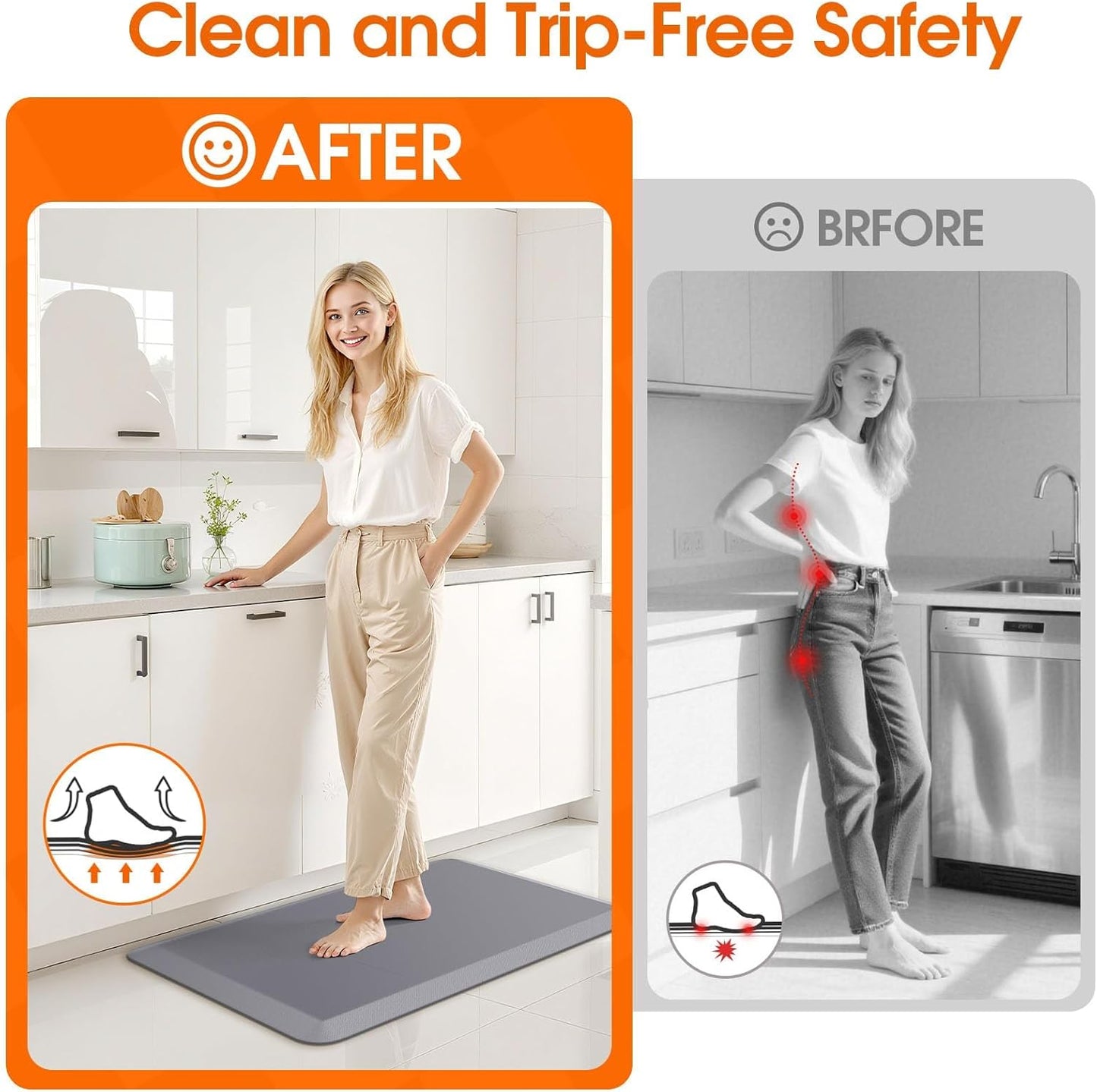 Kitchen Mat, Cushioned Thick Floor Comfort Mat, with Non-Slip Bottom, Waterproof & Stain Resistant & Easy Clean, Standing Desk Mat for Kitchen, Sink, Office (17.3''x28'', Grey)