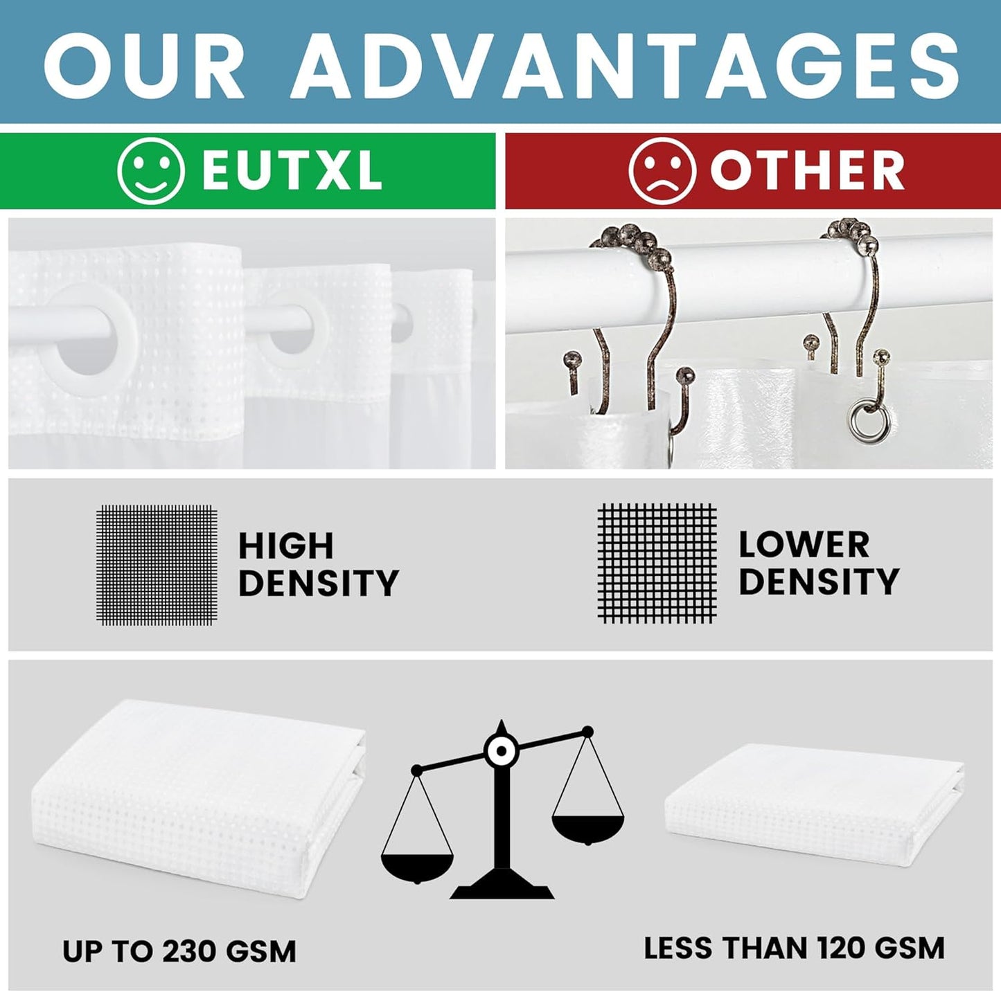 White No Hook Shower Curtain with Snap in Liner,230GSM Waffle Weave Shower Curtains for Bathroom,71W x 74H