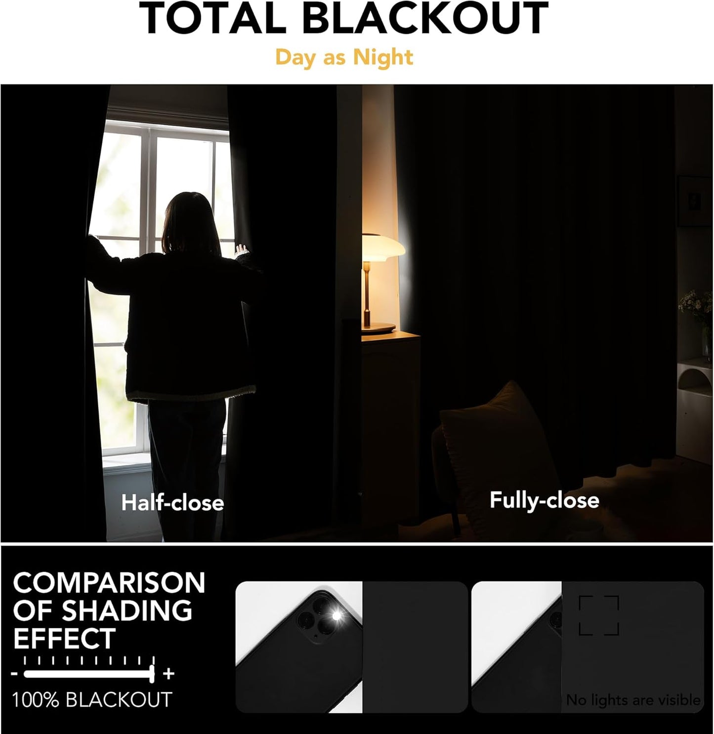 Deconovo Blackout Curtains – Noise-Reducing & Energy-Saving Grommet Top Thermal Insulated Drapes, 2 Panels, Jet Black, 52W x 72L Inches – Light Blocking & Privacy for Bedroom & Living Room
