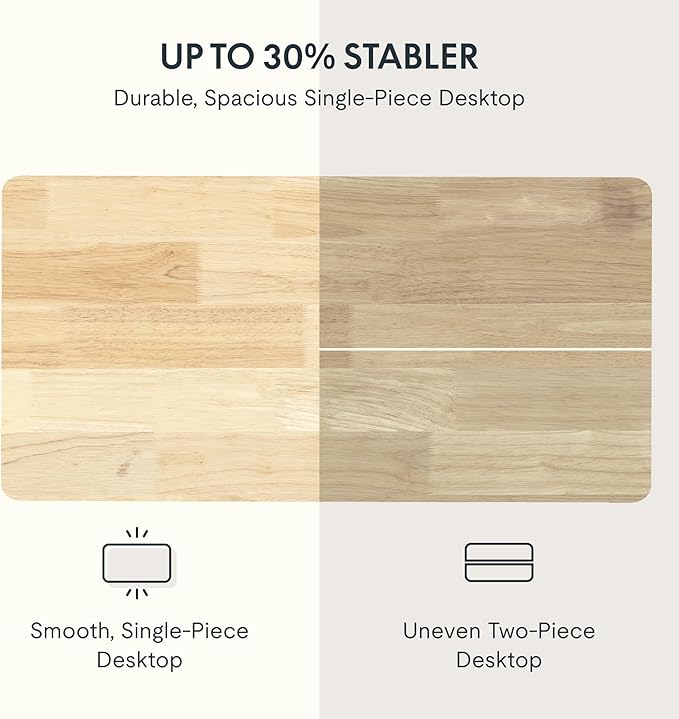 FLEXISPOT EN1 One-Piece Solid Wooden Standing Desk 48 x 24 Inches Height Adjustable Electric Sit Stand Home Office Desks (White Frame + Rubber Wood Top, 2 Packages)