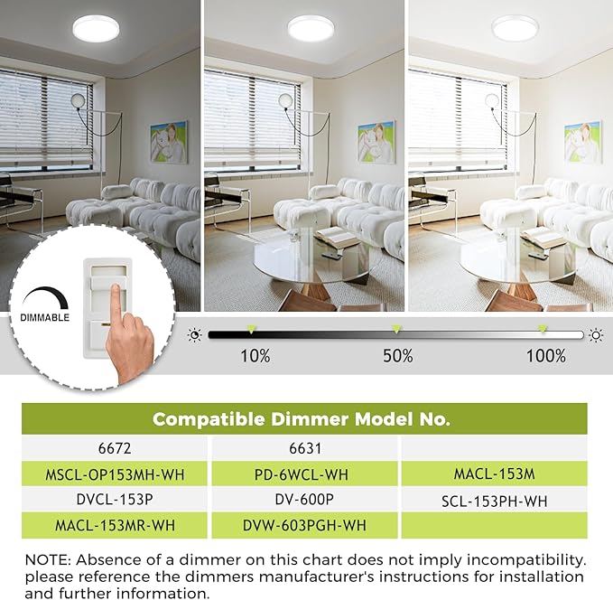 hepside LED Flush Mount Ceiling Light Fixture, 7Inch 15W, Dimmable&3000K/3500K/4000K/5000K/6500K Adjustable Low Profile Ceiling Lights, 1500LM Round Lamp for Bathroom, Closet, Kitchen, Hallway, White
