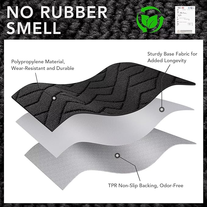 hicorfe Indoor Door Mat,Non Slip Door Mats,32"x48" Front Back Door Mat Rubber Backing,Absorbent Resist Dirt Entrance Inside Floor Mats for Entryway Washable Low-Profile(Charcoal)