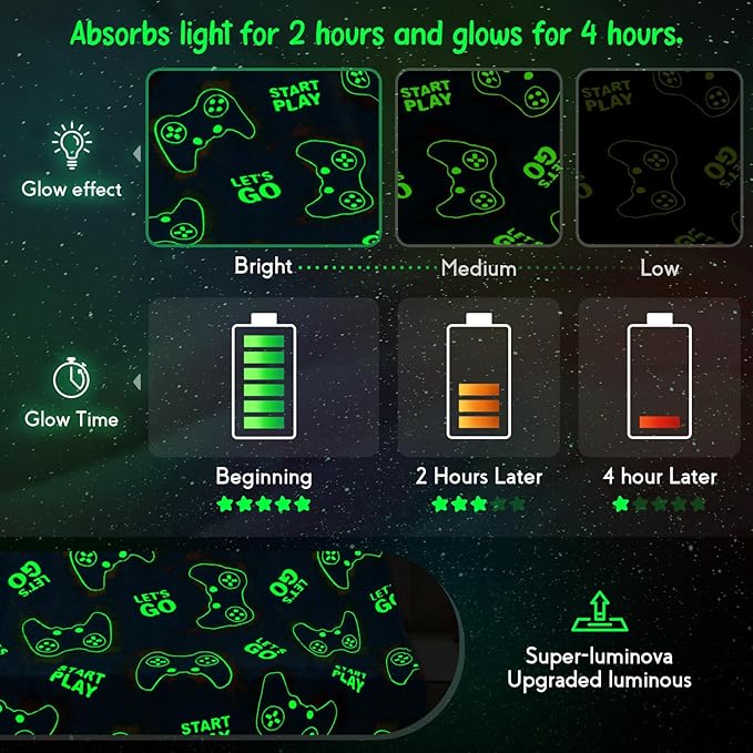 Jekeno Glow in The Dark Gaming Blanket Gamer Game Controller Throw Gift Toys for Kids Boys Teen Son Adults Gamepad Presents Easter Birthday Christmas Bedroom Decor Luminous Blanket Grey 50"x60"