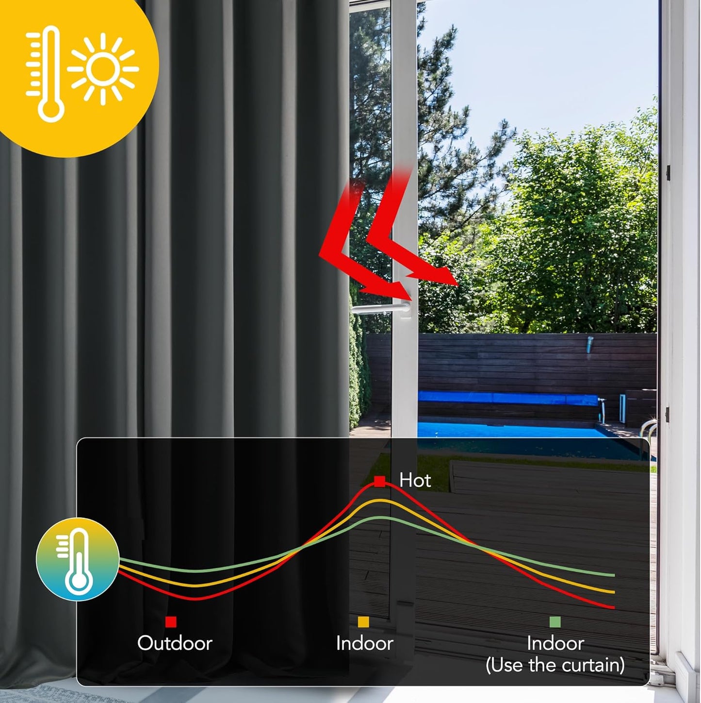 Deconovo Blackout Curtains for Bedroom – Set of 2 52W x 63L Inch Thermal Insulated & Noise Reducing Panels–Home Window Room Darkening Sustainable Grommet Drapes for Living Room and Nursery, Dark Grey