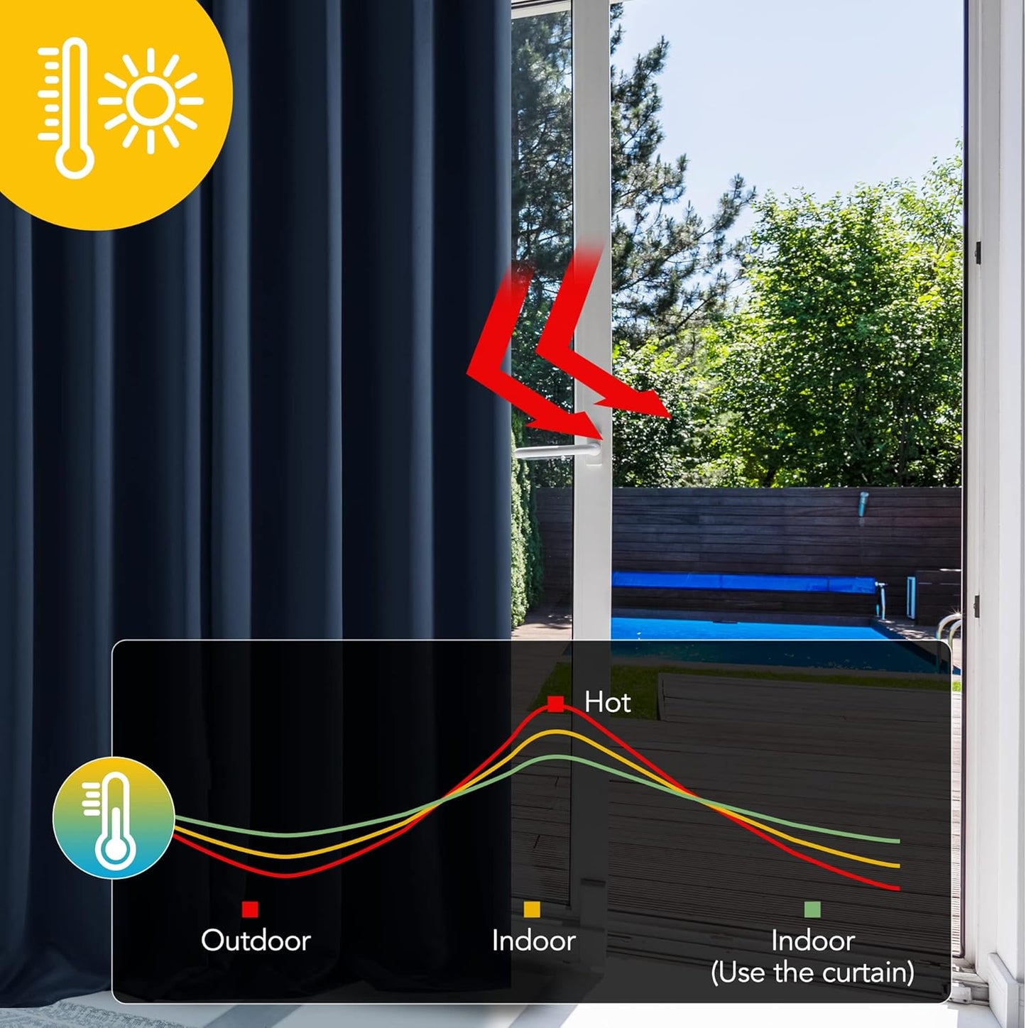 Deconovo Blackout Curtains for Bedroom – Set of 2 42W x 63L Inch Thermal Insulated & Noise Reducing Panels–Home Window Room Darkening Sustainable Grommet Drapes for Living Room and Nursery, Navy Blue