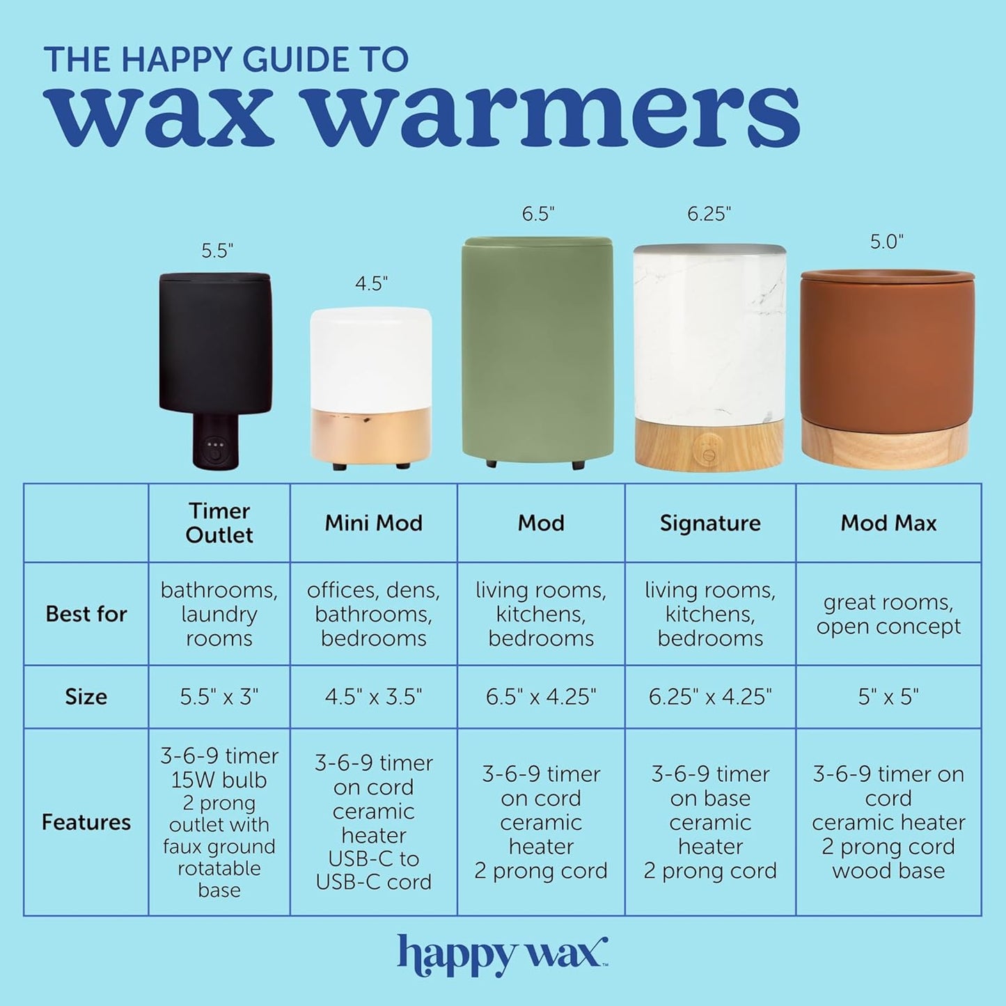 Happy Wax Mini Mod Warmer for Scented Wax - Small Tabletop with Timer for Home Fragrance - Electric, Ceramic with Removable No Mess Silicone Wax Dish (Bone)