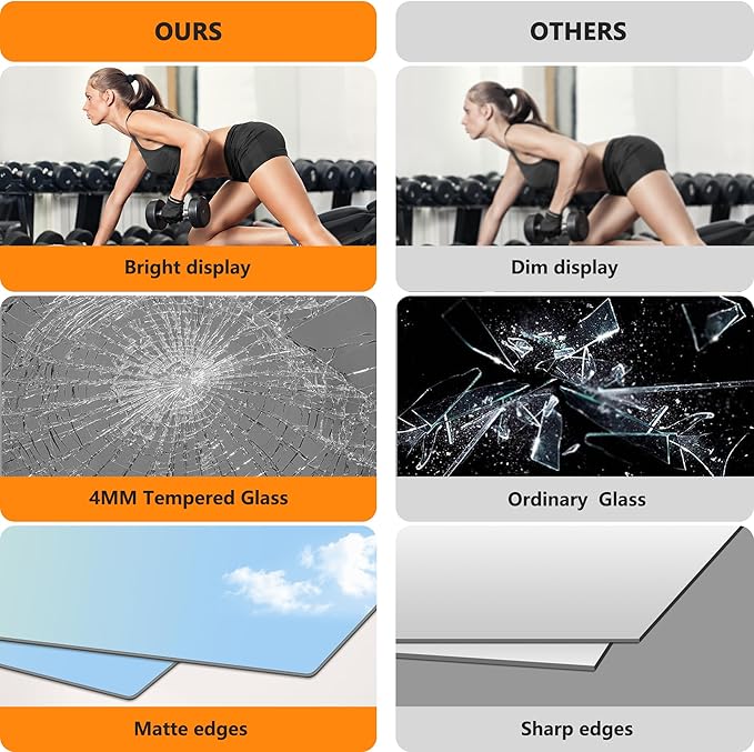 Home Gym Mirror for Wall,48x24x3PCS Full Length,Glass Frameless Body Large Mirror for Home Gym,Workout,Bedroom,Garage(Silver)