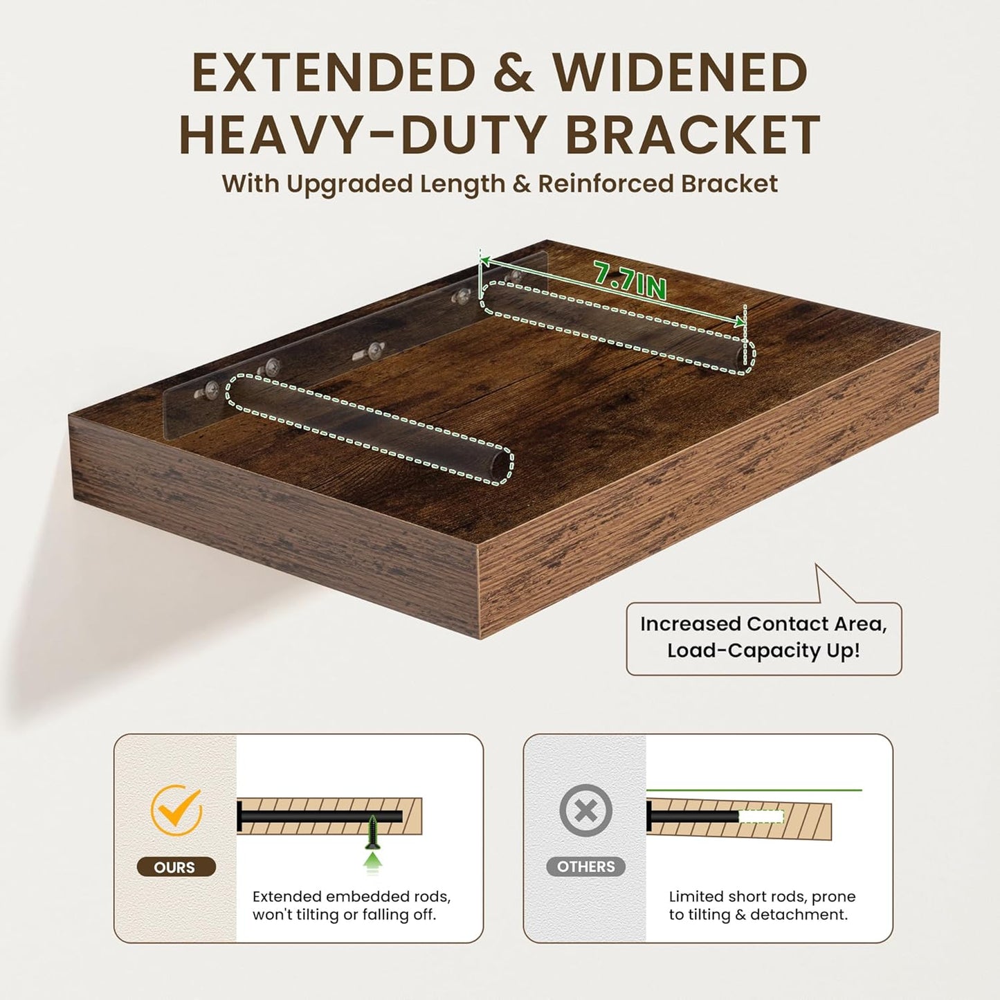 30 Inch Floating Shelves for Wall - 30 Inch Wide x 12 Inch Deep Floating Shelf Set of 1 - Rustic Wood Wide Wall Shelves - Bookshelf Laundry Shelf TV Shelf