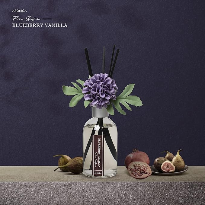 Aronica Blueberry Air Freshener - Bathroom Decor, Royal Purple Bathroom Accessories Set, Blueberry Gifts, Vanity Decor