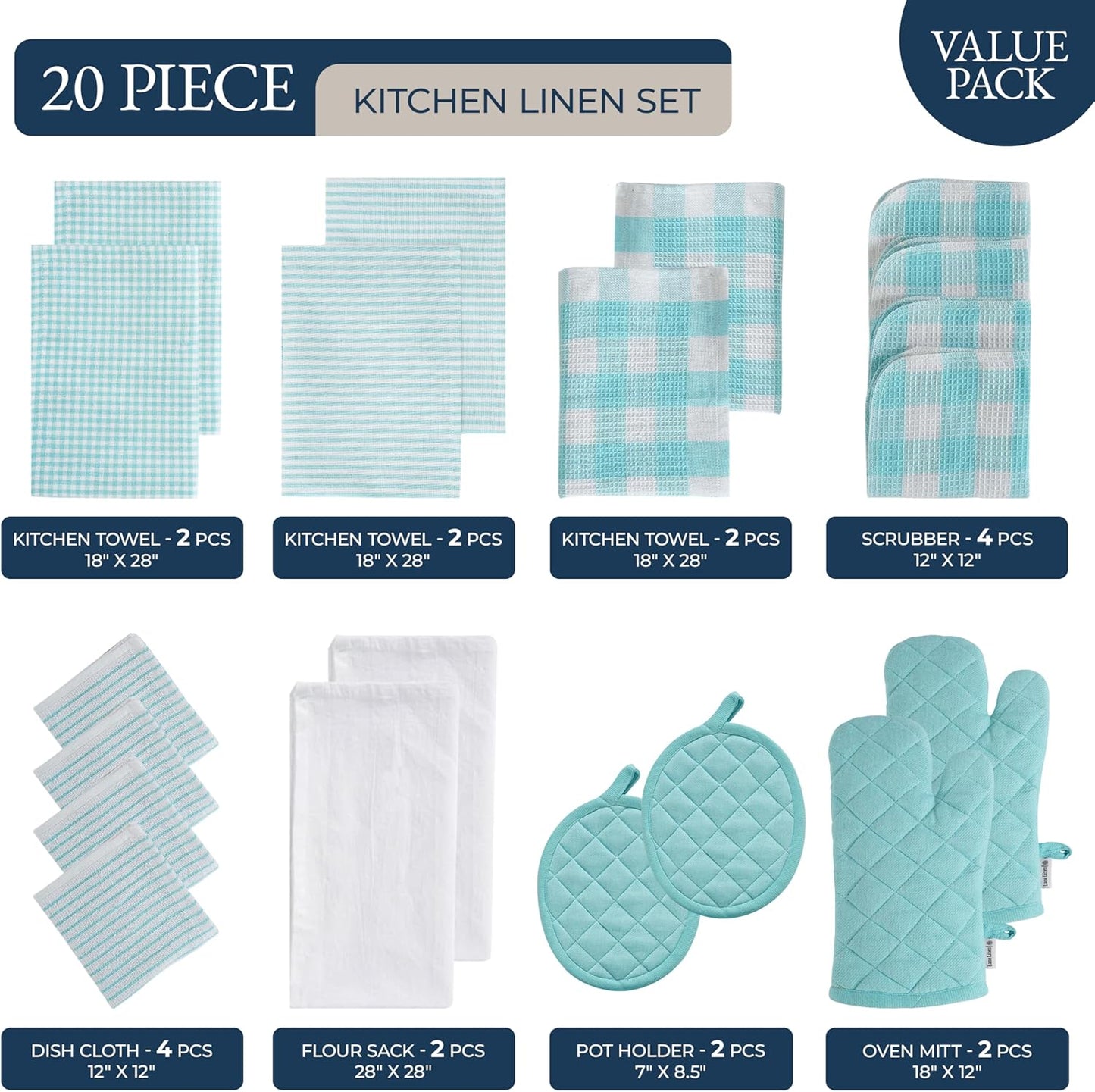 LANE LINEN Kitchen Towels and Dishcloths Sets - 20Pc Kitchen Towel Set, 350 Degree Heat Resistant Oven Mitts & Pot Holder, Reusable Absorbent Dish Cloths for Washing Dishes - Aqua