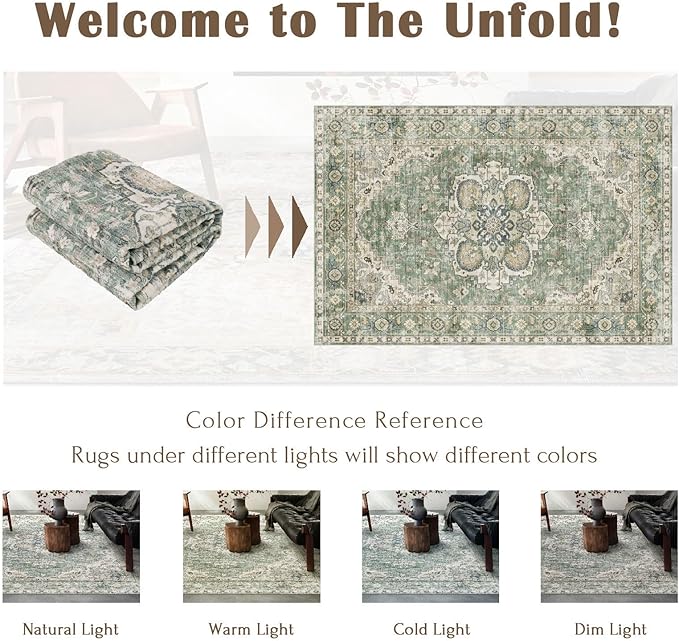 2x3 Rugs for Entryway - Washable Doormat Ultra-Thin Sage Green Oriental Non-Slip Kitchen Rugs Boho Tribal Low-Pile Floor Carpet Vintage Throw Rug for for Indoor Front Entrance Bathroom