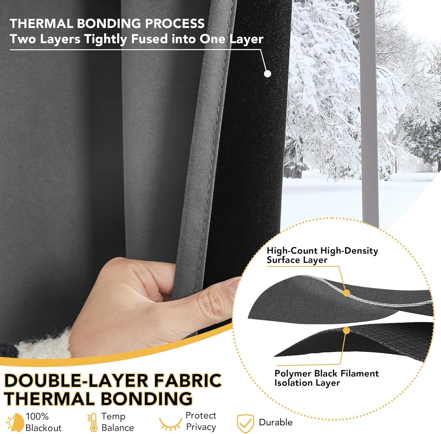 Deconovo Blackout Curtains – Noise-Reducing & Energy-Saving Grommet Top Thermal Insulated Drapes, 2 Panels, Graphite Grey, 52W x 72L Inches – Light Blocking & Privacy for Bedroom & Living Room