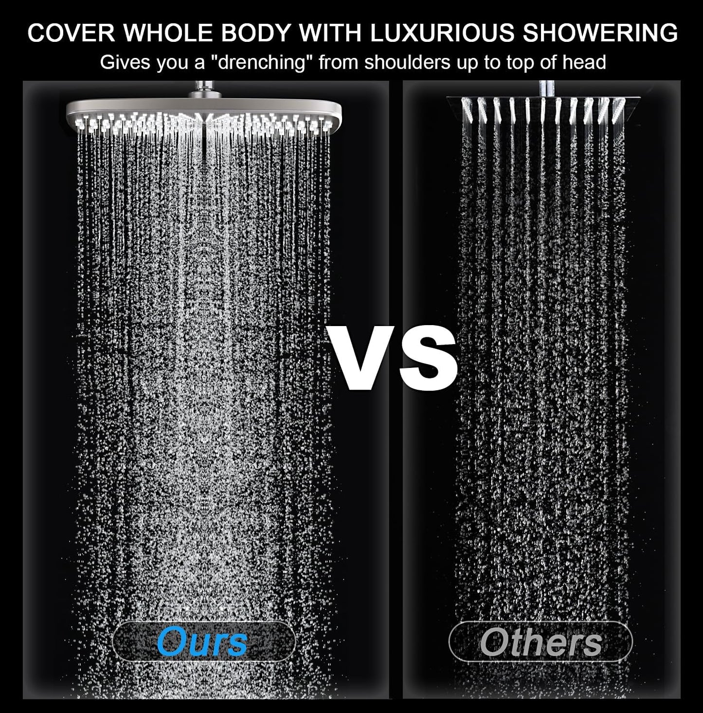 High Pressure Rain Shower Head: Upgrade Shower Heads with Handheld Spray Combo with Fixed Showerhead and 10 Sprays Handheld Shower Head, Detachable Showerheads Built-in Magnetic Docking and Power Jets