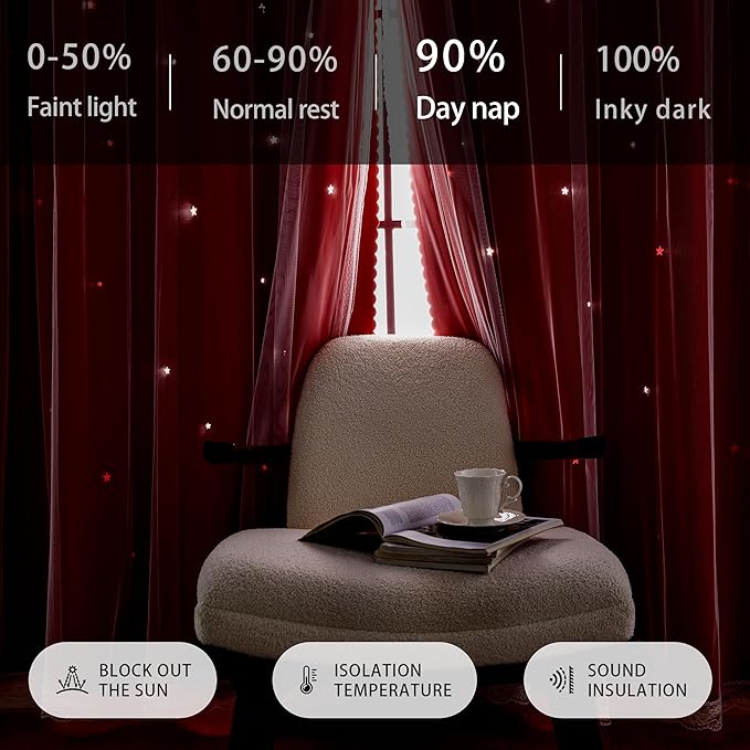 XiDi Red Black Out Curtains for Bedroom Windows Girls Bedroom Decor, Unicorn Curtains for Kids Room 2 Panel 34/72/2