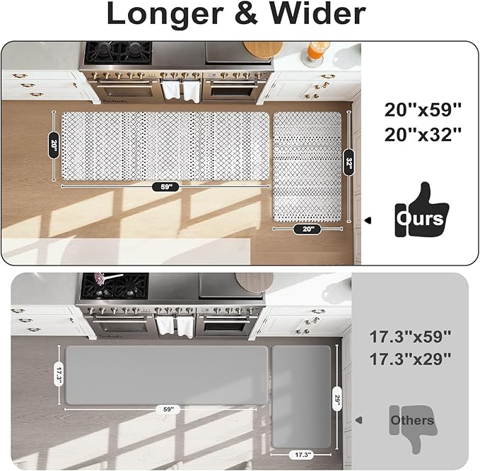 KIMODE Anti Fatigue Kitchen Mat for Floor, 20"x59"+20"x32" Kitchen Rugs Set of 2, Non Slip Kitchen Floor Mats Cushioned, Comfort Mats for Kitchen Floor Sink Laundry Office Desk Black and White