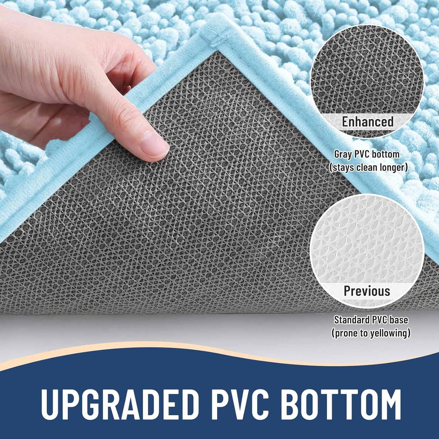 Arotive Luxury Chenille Bathroom Rug Mat, Extra Soft Thick Absorbent Shaggy Bath Rugs, Non-Slip Machine Wash Dry, Plush Bath Mats for Bathroom, Shower and Tub, 30x20, Blue