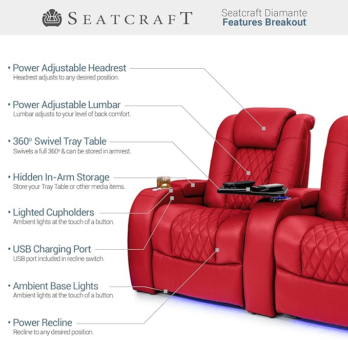 Seatcraft Diamante - Home Theater Seating - Living Room - Power Recline - Italian Leather - Powered Headrests - Cupholders - USB Charging - Ambient Lighting, Red, Row of 4 Middle Loveseat