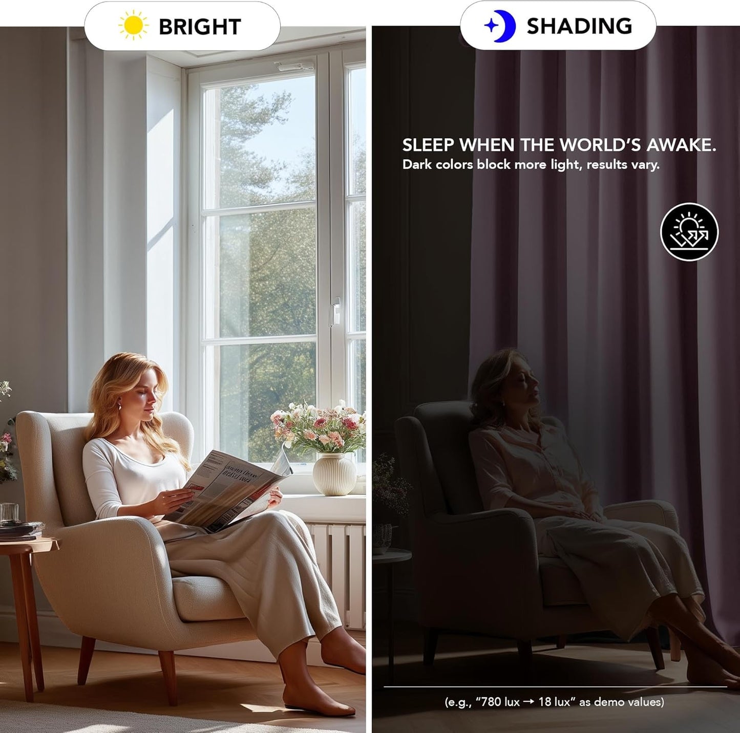 Deconovo Blackout Curtains for Bedroom – Set of 2 42W x 72L Inch Thermal Insulated & Noise Reducing Panels–Home Window Room Darkening Sustainable Grommet Drapes for Living Room and Nursery, Lavender