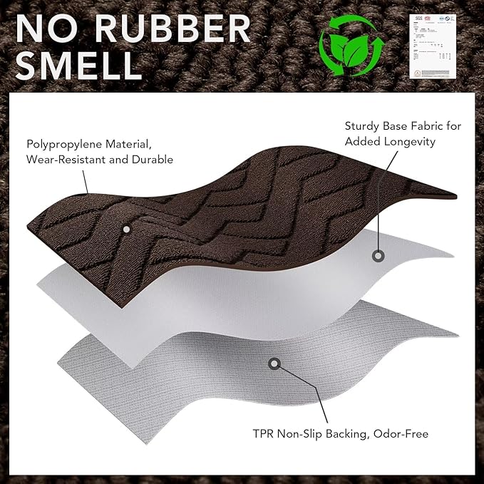 hicorfe Indoor Door Mat,Non Slip Door Mats,32"x48" Front Back Door Mat Rubber Backing,Absorbent Resist Dirt Entrance Inside Floor Mats for Entryway Washable Low-Profile(Coffee)