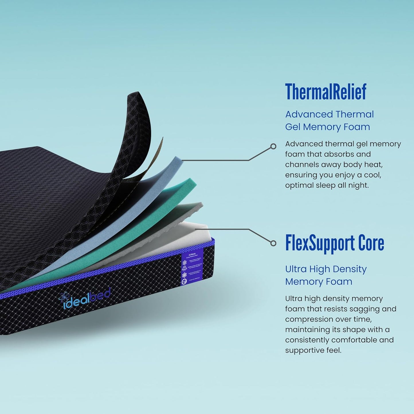 iDealBed G4 Nova Luxury Memory Foam Mattress, Back Aligning Support, Floating Pressure Relief Technology, Cooling Temperature Regulation Tech, Motion Isolation (Firm, California King)